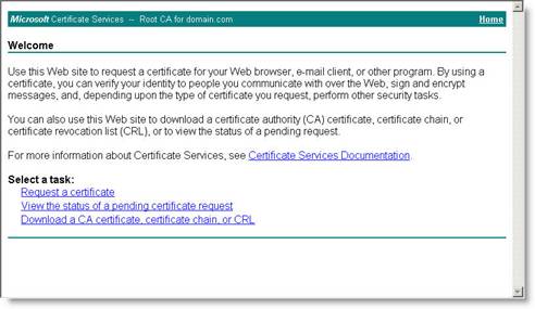 Сертификат терминальный сервер