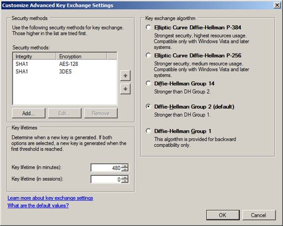 Обзор Windows server 2008